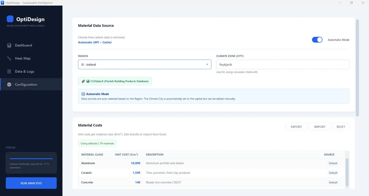 Configuration Interface